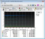 HDTune_Random_Access_Intel___Raid_0_Volume.png