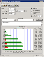 R520 5x146GB SAS in RAID 5 (Overlapped IO).png