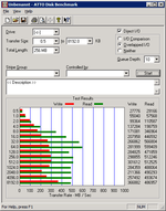 benchmark nach update.png