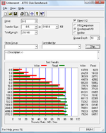 MTron Mobi 3000 SSD 32GB.png