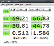 CrystalDiskMark WD2500KS 2009-01-03_175515.png