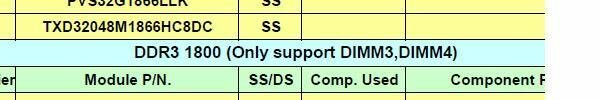 Ramliste 790xt Dimm3+4.JPG