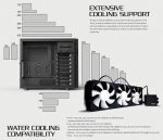 fractal_design_r5_case_review_radiator_compatibility_sizes_chart.jpg