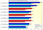 Ryzen-7-Performance-Ueberblick-Overclocking.png