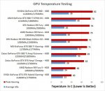 gpu-temps-645x558.jpg