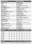 Corsair CMK32GX4M2A2666C16 DDR4-2133P with XMP.png