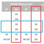 2DIMM.png