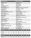 Corsair CMT4GX3M2A1600C6 DDR3-1333H with XMP II.png