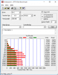 ATTO Disk Benchmark 10 GbE 9014 MTU.png