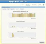 fritzbox_statistik.jpg