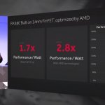 amd-radeon-rx-480-computex-2016_01-rcm500x500.jpg