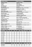 Kingston KHX4000C19D4-8GX DDR4-2400T with XMP.png