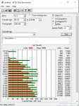 Atto bench test win 10  SSHD.jpg