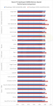 normal-memspeed.png