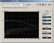 wd-1tb-hdtune-test.jpg