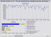 HD Tach mit Rückschreibcache (Large).JPG