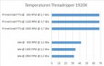 Temperaturen.jpg