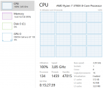 3,85 GHz bei 165 Watt.png