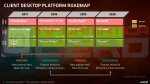 AMD_CPU_Roadmap_5E7D96A91F8A428C801B5EDE167D50B1.jpg