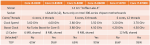 Intel Coffee Lake CPU Table 2.png