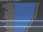 Vega firestrike ultra.jpg