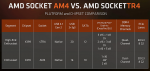 AMD Ryzen Threadipper AM4 Platform Comparison 256.png