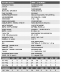 Corsair CMT4GX3M2A2133C9 DDR3-1333H with XMP.png