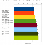 arctic_lf240_fan_ausrichtung_vrm.png