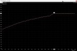 2019-10-20 16_37_35-Voltage_Frequency curve editor.jpg