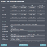 AIDA Benchmark @3066.png