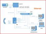 Ethernet-Uebersicht.png