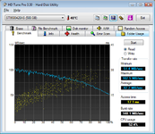 HDTune_Benchmark_ST9500420AS.png