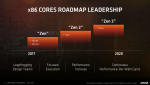 AMD-Roadmap-Zen-pcgh.png