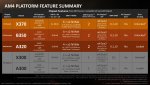 amd_ryzen_7_press_deck-16.jpg