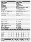 Patriot Memory 3733 C17 Series DDR4-2133P with XMP.png