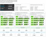 New firmware benchmarks.jpg