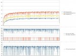 VegaMod mit Spacer Valley Benchmark.jpg