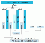 05-diagram_pcie_routing.gif