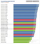 RYZEN Gaming 1080p.jpg