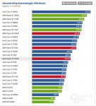 RYZEN anwendungen.jpg