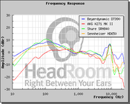 graphcompare.phpf5vbt.png