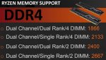 ddr4-memory-support-645x364.jpg