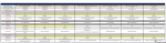 MSI X570 VRM Chiphell Table.png