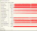 Taktverlauf FPS limit_2.gif