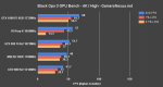 gtx-1080-benchmark-blops3-4k.png