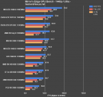 gtx-1060-bench-mec-1440.png