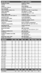 Corsair CMD32GX4M2C3466C16W DDR4-2133P with XMP.png