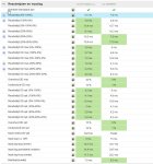 Z35P vs. 34GK950F.jpg