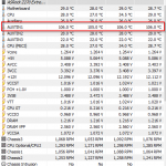 HWiNFO64 v5.82-3410 Sensor Status.png