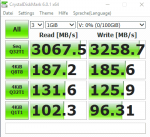 cdm6_zfsonlinux_vmware15_840pro_2xraid0.png